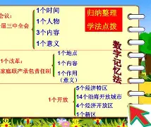 0809赛季英超盘路总结