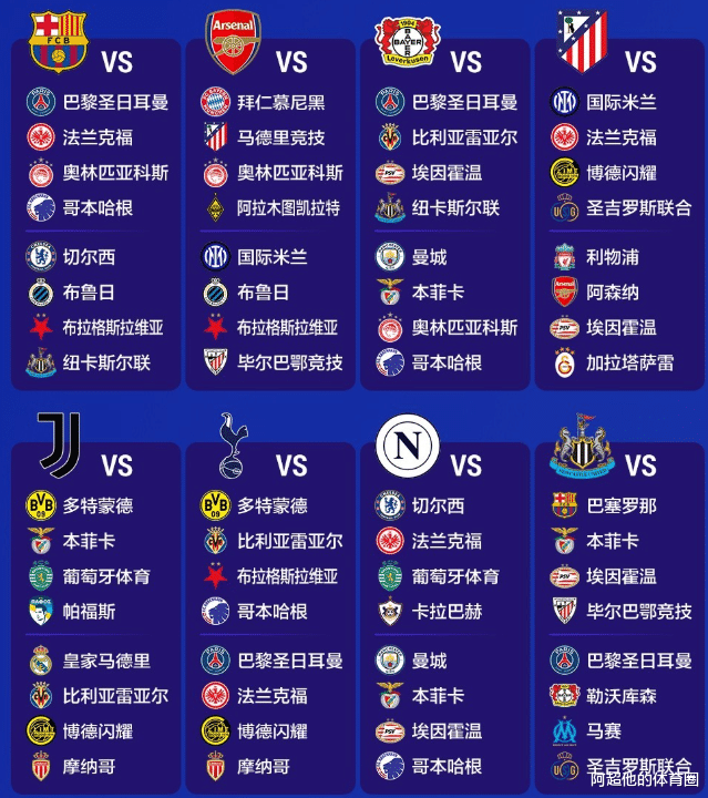 国际比赛日尼斯刷新队史纪录：欧冠节点到来；目标明确；医务组通报恢复