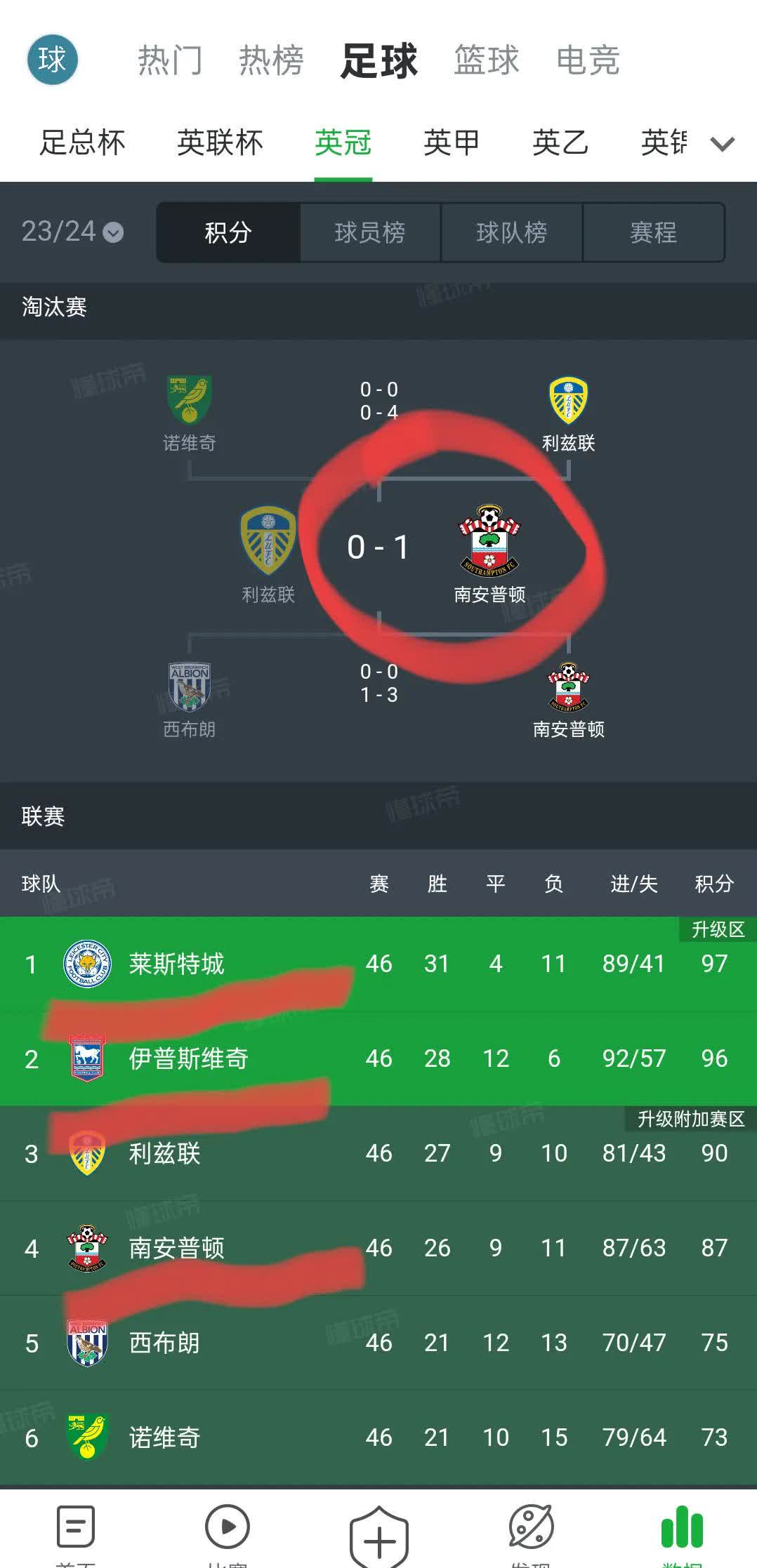 3377体育app官网-窗口期布莱顿调整名单以备英超，止住颓势环节打磨，悬念犹存，团队化学反应显著